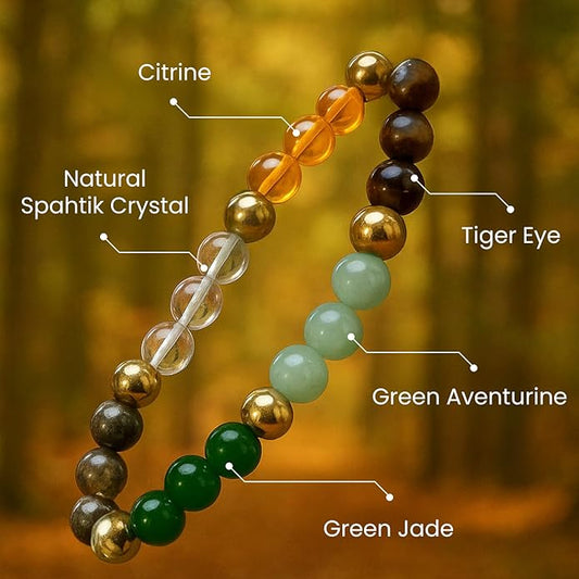 Astrotalk Dhan Yog Bracelet